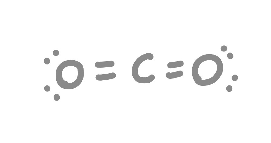 Correct Lewis structure for CO2