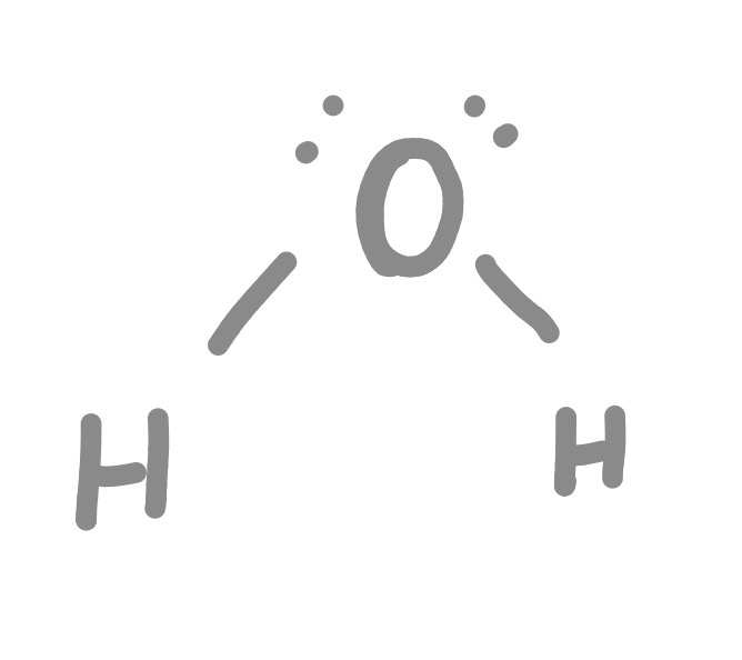 Lewis structure of H2O